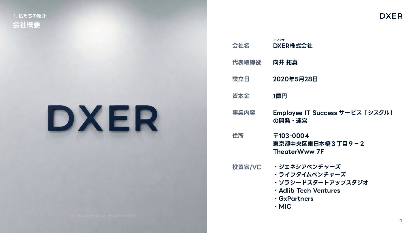 DXER, inc. - Company Deck - Speaker Deck