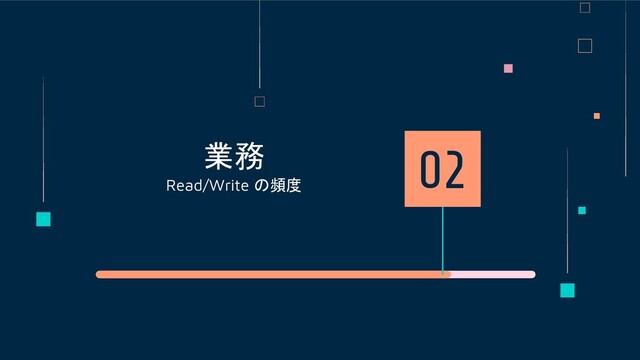 業務
Read/Write の頻度
02
