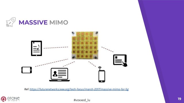 #voxxed_lu 19
MASSIVE MIMO
Ref: https://futurenetworks.ieee.org/tech-focus/march-2017/massive-mimo-for-5g
