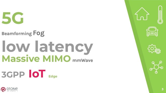 3GPP IoT Edge
3
5G
Beamforming Fog
low latency
Massive MIMO mmWave
