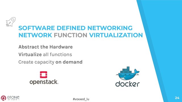 #voxxed_lu 24
SOFTWARE DEFINED NETWORKING
NETWORK FUNCTION VIRTUALIZATION
Abstract the Hardware
Virtualize all functions
Create capacity on demand
