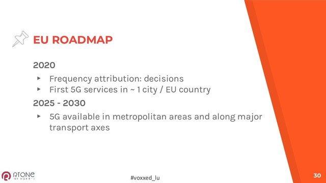 EU ROADMAP
30
2020
▸ Frequency attribution: decisions
▸ First 5G services in ~ 1 city / EU country
2025 - 2030
▸ 5G available in metropolitan areas and along major
transport axes
#voxxed_lu
