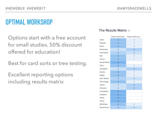 OPTIMAL WORKSHOP
Options start with a free account
for small studies. 50% discount
offered for education!
Best for card sorts or tree testing.
Excellent reporting options
including results matrix
#HEWEBUX #HEWEB17 @AMYGRACEWELLS
