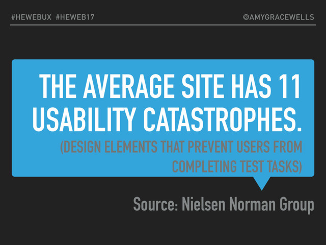 THE AVERAGE SITE HAS 11
USABILITY CATASTROPHES.
(DESIGN ELEMENTS THAT PREVENT USERS FROM
COMPLETING TEST TASKS)
Source: Nielsen Norman Group
#HEWEBUX #HEWEB17 @AMYGRACEWELLS
