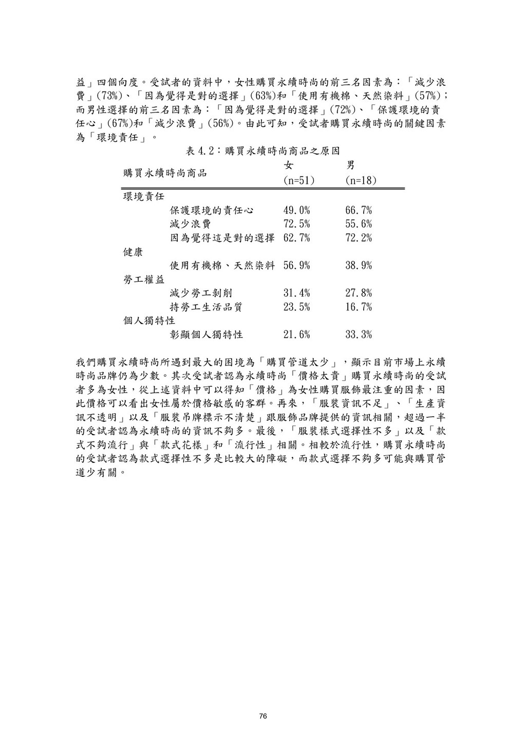 輔仁大學織品服裝學系服飾行銷組第46屆畢業展演 未織數 型錄 Speaker Deck