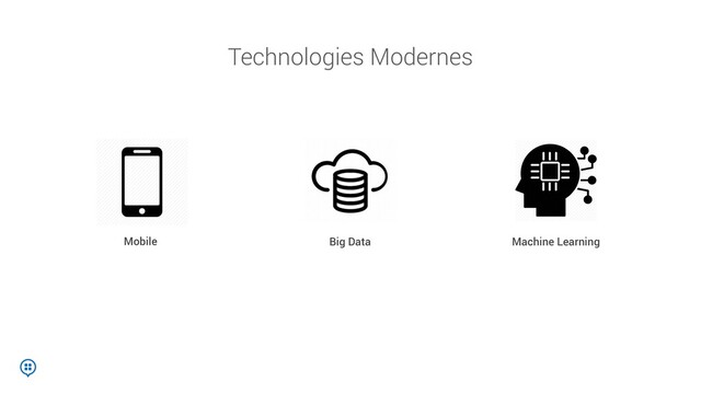 Big Data
Mobile Machine Learning
Technologies Modernes

