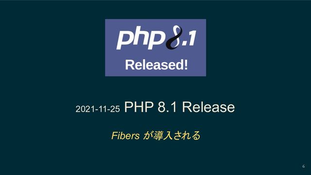 2021-11-25 PHP 8.1 Release
Fibers が導入される
6

