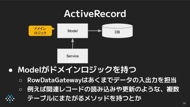 ActiveRecord
19
● Modelがドメインロジックを持つ
○ RowDataGatewayはあくまでデータの入出力を担当
○ 例えば関連レコードの読み込みや更新のような、複数
テーブルにまたがるメソッドを持つとか
DB
Model
Service
ドメイン
ロジック
