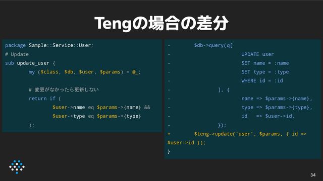 Tengの場合の差分
34
package Sample::Service::User;
# Update
sub update_user {
my ($class, $db, $user, $params) = @_;
# 変更がなかったら更新しない
return if (
$user->name eq $params->{name} &&
$user->type eq $params->{type}
);
- $db->query(q[
- UPDATE user
- SET name = :name
- SET type = :type
- WHERE id = :id
- ], {
- name => $params->{name},
- type => $params->{type},
- id => $user->id,
- });
+ $teng->update('user', $params, { id =>
$user->id });
}
