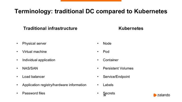 20
Kubernetes
• Node
• Pod
• Container
• Persistent Volumes
• Service/Endpoint
• Labels
• Secrets
Terminology: traditional DC compared to Kubernetes
Traditional infrastructure
• Physical server
• Virtual machine
• Individual application
• NAS/SAN
• Load balancer
• Application registry/hardware information
• Password files
