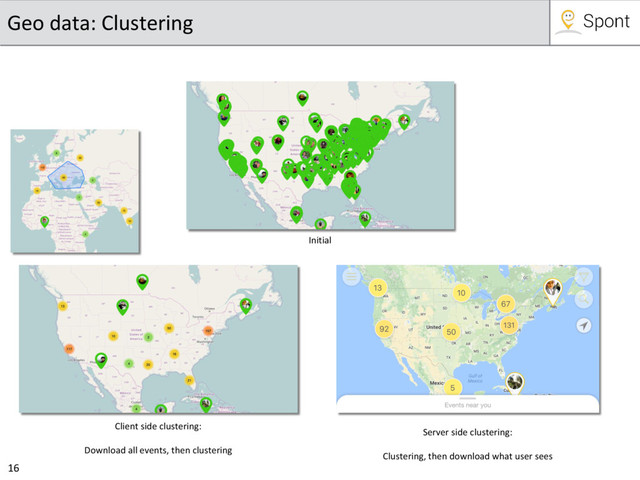 16
Geo data: Clustering
Client side clustering:
Download all events, then clustering
Server side clustering:
Clustering, then download what user sees
Initial
