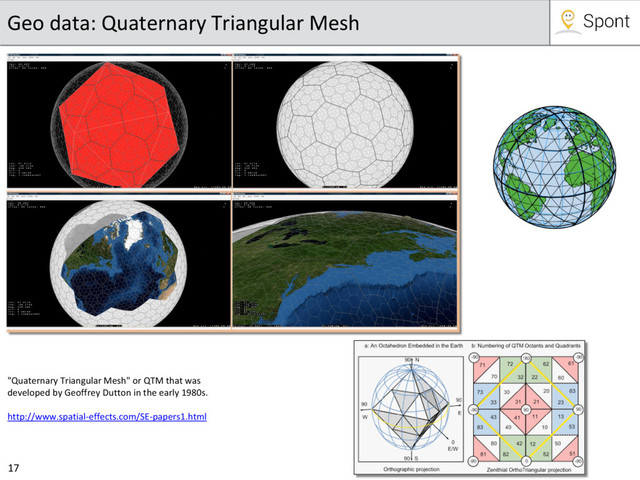 17
Geo data: Quaternary Triangular Mesh
"Quaternary Triangular Mesh" or QTM that was
developed by Geoffrey Dutton in the early 1980s.
http://www.spatial-effects.com/SE-papers1.html
