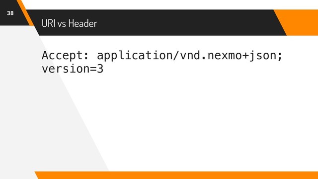 Accept: application/vnd.nexmo+json;
version=3
URI vs Header
38
