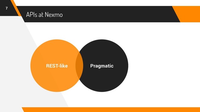 APIs at Nexmo
7
Pragmatic
REST-like
