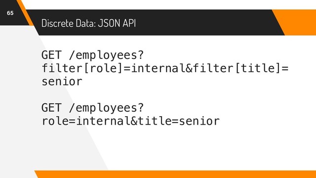 Discrete Data: JSON API
65
GET /employees?
filter[role]=internal&filter[title]=
senior
GET /employees?
role=internal&title=senior

