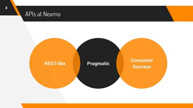 APIs at Nexmo
8
Pragmatic
REST-like
Consumer
Success
