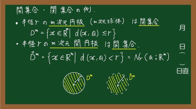 開 集合 ・
閉 集合 の
例
.
•
半径 r の m
次元 円板 ( m 次元 球体 ) は 閉 集合
DM =
化 が
1
d は
、
a ) Er }
•
半径 r の m
次元 開 円板 は 開 集合
.
が =
化
が
1
da.cn ) は } =
Nr ( a ; 1
が )
r
が
r
が
a
a
