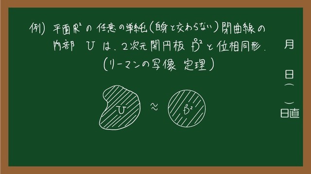 例 ) 平面 R の 任意 の 単純 ( 自身 と 交わら ない ) 閉曲線 の
内部 V は
、
2 次元 開 円板 が と
位相 同形
.
( リーマン の 写像 定理 )
○
で
で が

