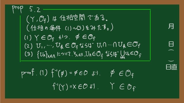 脚 5.2
( Y
、
G ) は 位相 空間 で ある
。
( 位相 の 条件 C 1
) や ) を みたす
。
)
(I)
YEG
かつ
、
0
EG
(2) で
、
一
、
T.GG
なら ば じ
、
の - . r
7 Vk
EG
(3) 化放出 について
、
ka.VE
Of
なら ば 見
、
項 E
Of
Proof
、
(1 ) f '
( 0 ) =
EO より
、
4 E
Off
'
け ) =
XEO より
。
YE Of
