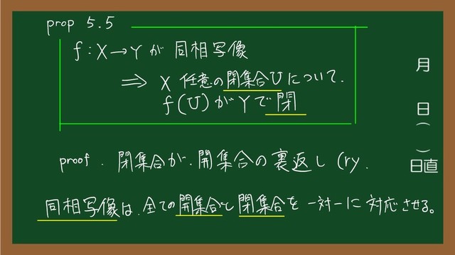 prop
5.5
f : X → Y が 同相 写像
⇒ x 任意 の
閉集合 で について
、
f ( U ) が Y で 閉
pot .
閉集合 が
、
開 集合 の 裏返し ( ry
、
同相 写像 は
.
全て の
開集合 と
閉 集合 を 一対一 に 対応 させる
。
