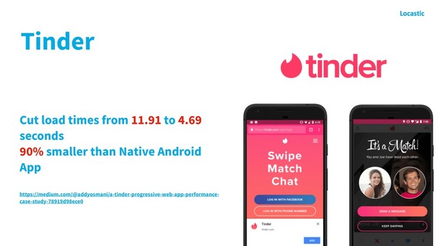 Cut load times from 11.91 to 4.69
seconds
90% smaller than Native Android
App
https://medium.com/@addyosmani/a-tinder-progressive-web-app-performance-
case-study-78919d98ece0
Tinder
