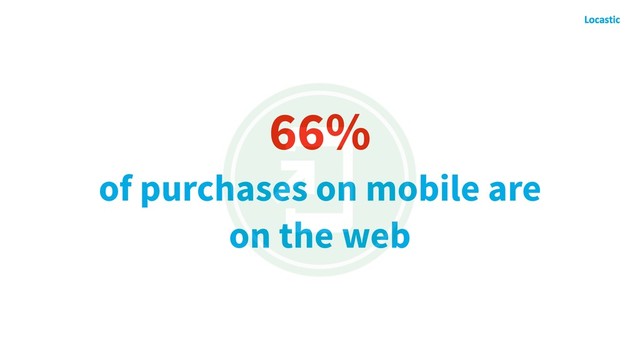 66%
of purchases on mobile are
on the web
