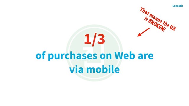 1/3
of purchases on Web are
via mobile
That means the UX
 
is BROKEN!
