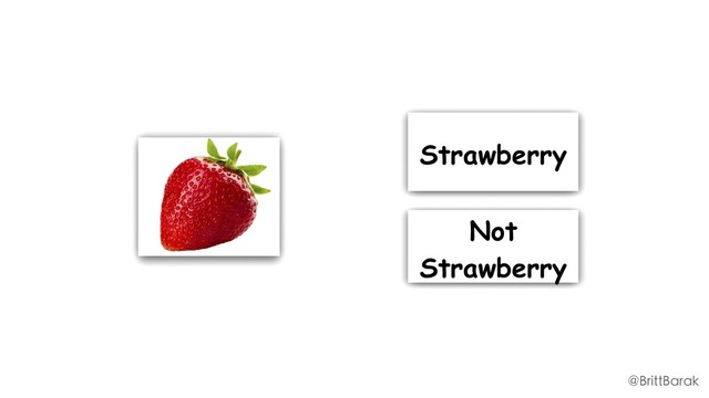 Strawberry
Not
Strawberry
@BrittBarak
