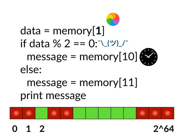 data = memory[1]
if data % 2 == 0:
message = memory[10]
else:
message = memory[11]
print message
¯\_(ツ)_/¯
0 1 2 2^64
