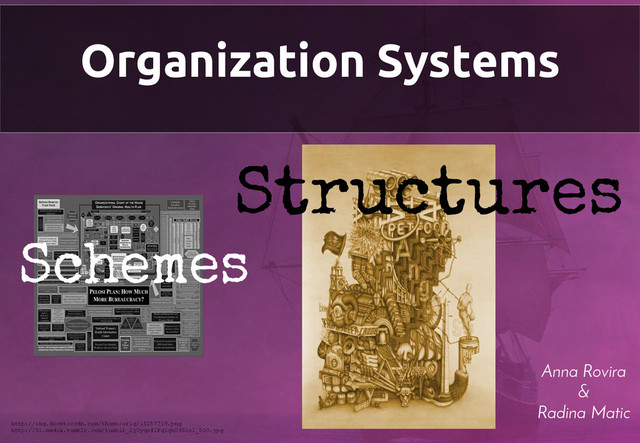 Organization Systems
Structures
Anna Rovira
&
Radina Matic
http://img.docstoccdn.com/thumb/orig/15257719.png
http://31.media.tumblr.com/tumblr_lj0yqo4lFq1qh0381o1_500.jpg
Schemes
