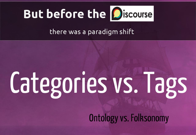 But before the
there was a paradigm shift
Categories vs. Tags
Ontology vs. Folksonomy
