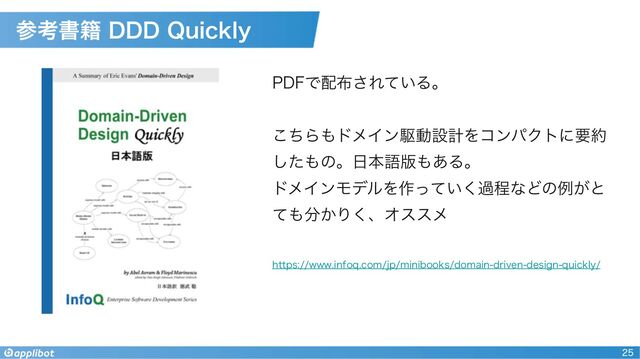 25
PDFで配布されている。
こちらもドメイン駆動設計をコンパクトに要約
したもの。日本語版もある。
ドメインモデルを作っていく過程などの例がと
ても分かりく、オススメ
https://www.infoq.com/jp/minibooks/domain-driven-design-quickly/
参考書籍 DDD Quickly
