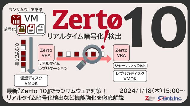 ＊ FX MISSION ZERO 10の勝ちパターン　徹底解説セミナー ＊ FX MISSION ZERO 10の勝ちパターン徹底解説セミナー
