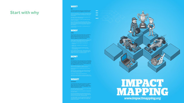 Start with why
We do use Impact Mapping
as a tool to identify Why,
Who, How and What.
Then we use agile
methodologies to deliver
the right things to our
customers.
