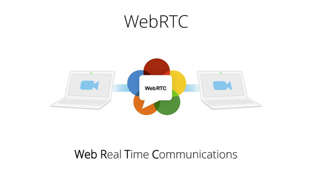 WebRTC
Web Real Time Communications
