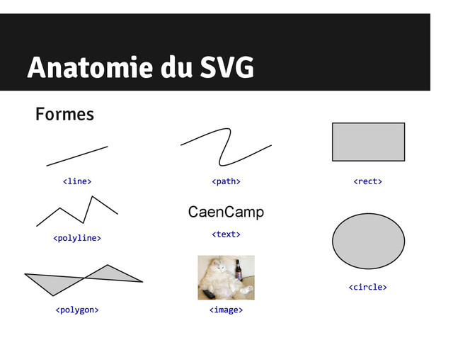 Anatomie du SVG
Formes
CaenCamp

