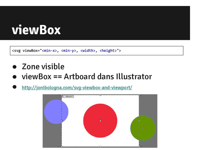 viewBox
● Zone visible
● viewBox == Artboard dans Illustrator
● http://jonibologna.com/svg-viewbox-and-viewport/
