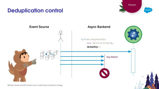 Deduplication control
Method names and API contract are in a draft state and likely to change
Event Source Async Backend
System.enqueueJob(
new RecursiveJob(),
dedupKey);
Key Match
Future
