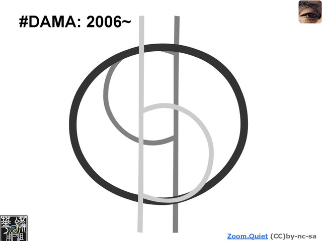 Zoom.Quiet (CC)by-nc-sa
#DAMA: 2006~
