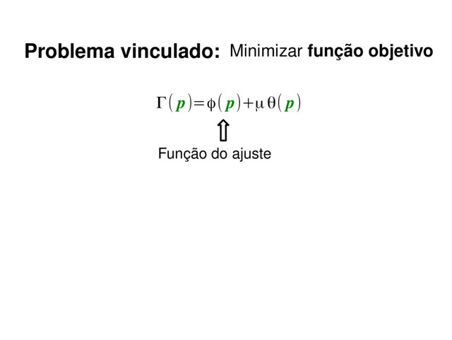 Γ( p)=ϕ( p)+μθ( p)
Função do ajuste
Problema vinculado: Minimizar função objetivo
