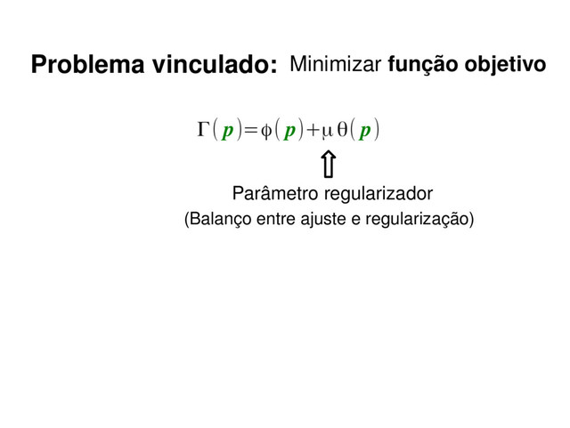 Γ( p)=ϕ( p)+μθ( p)
(Balanço entre ajuste e regularização)
Parâmetro regularizador
Problema vinculado: Minimizar função objetivo

