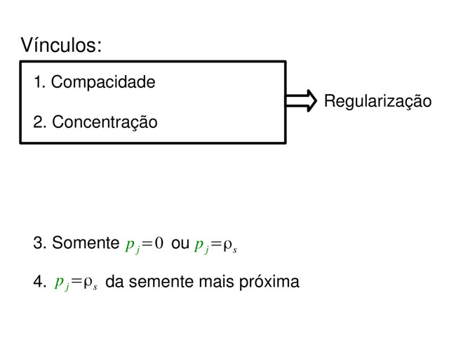 Regularização
4. da semente mais próxima
p
j
=ρs
Vínculos:
1. Compacidade
2. Concentração
3. Somente ou
p
j
=0 p
j
=ρs
