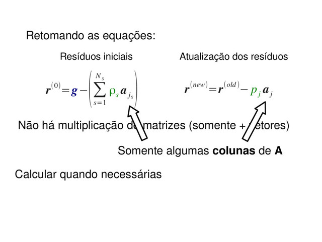 Não há multiplicação de matrizes (somente + vetores)
Retomando as equações:
r(0)=g−
(∑
s=1
N
S
ρs
a
j
S
) r(new)=r(old)− p
j
a
j
Resíduos iniciais Atualização dos resíduos
Somente algumas colunas de A
Calcular quando necessárias
