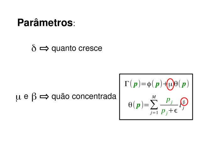 Parâmetros:
δ quanto cresce
β quão concentrada
Γ( p)=ϕ( p)+μ θ( p)
θ( p)=∑
j=1
M p
j
p
j
+ϵ
l
j
β
μ e
