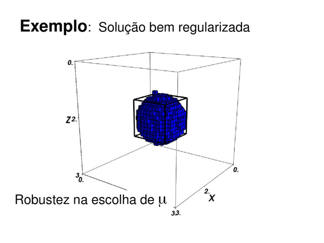 Exemplo: Solução bem regularizada
Robustez na escolha de μ
