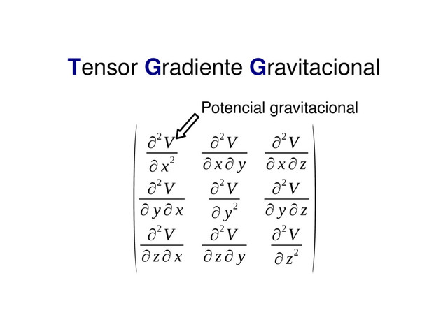 Tensor Gradiente Gravitacional
(∂2 V
∂ x2
∂2 V
∂ x ∂ y
∂2 V
∂ x ∂ z
∂2 V
∂ y ∂ x
∂2 V
∂ y2
∂2 V
∂ y ∂ z
∂2 V
∂ z∂ x
∂2 V
∂ z ∂ y
∂2 V
∂ z2
)
Potencial gravitacional
