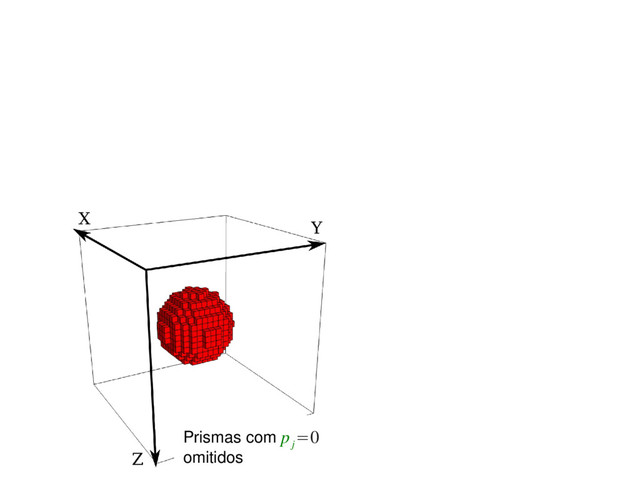 Prismas com
omitidos
p
j
=0
