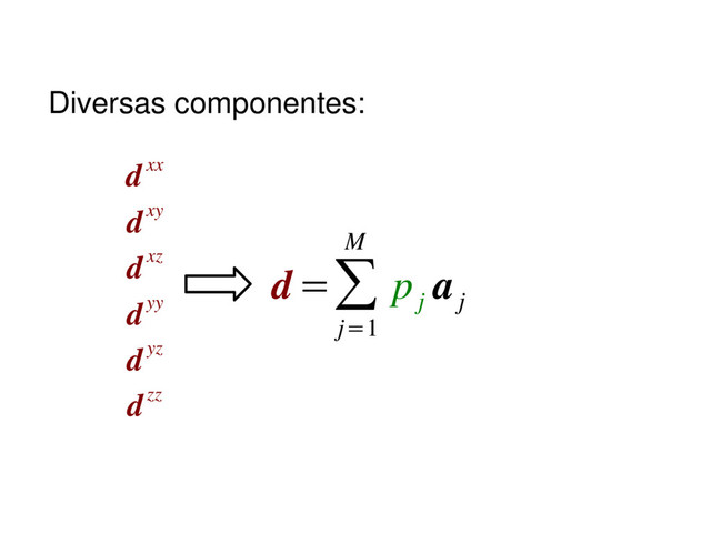 d
dxx
dxy
dxz
dyy
dyz
dzz
=∑
j=1
M
p
j
a
j
Diversas componentes:

