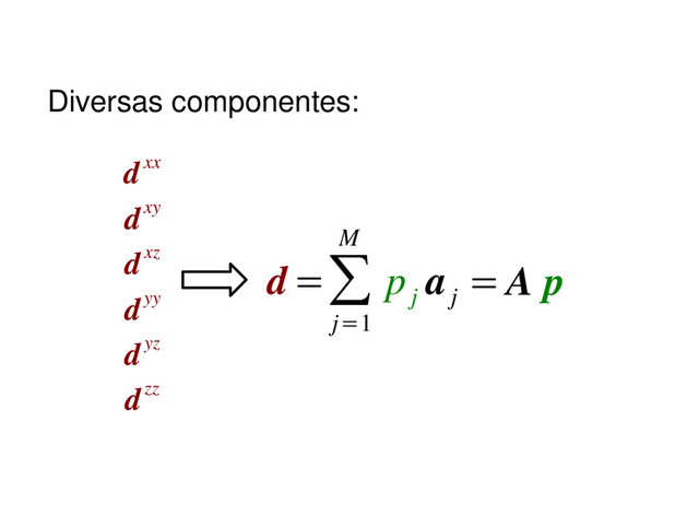 d
dxx
dxy
dxz
dyy
dyz
dzz
=∑
j=1
M
p
j
a
j
= A p
Diversas componentes:
