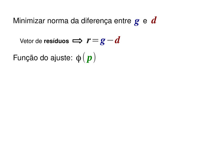 r=g−d
Função do ajuste:
Vetor de resíduos
ϕ(p)
Minimizar norma da diferença entre e
g d
